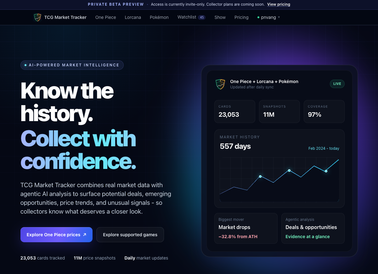 TCG Market Tracker AI-powered market intelligence homepage
